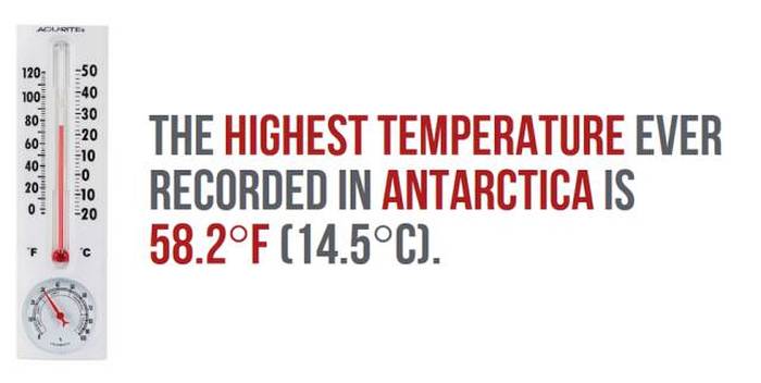 Cool And Interesting Facts About Antarctica (31 pics)