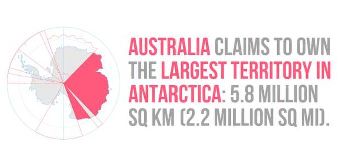 Cool And Interesting Facts About Antarctica (31 pics)