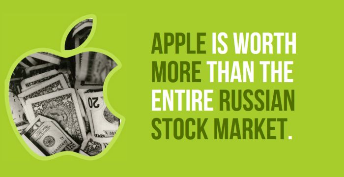 Incredible And Entertaining Facts About Russia (34 pics)