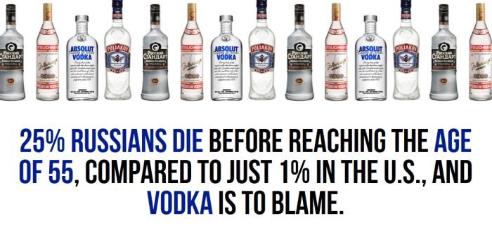 Incredible And Entertaining Facts About Russia (34 pics)