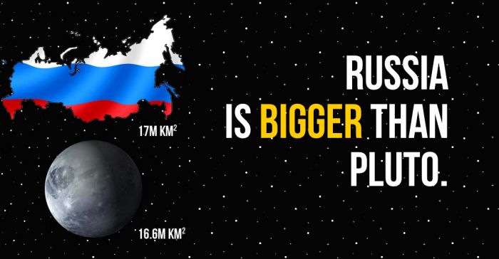 Incredible And Entertaining Facts About Russia (34 pics)