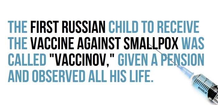 Incredible And Entertaining Facts About Russia (34 pics)