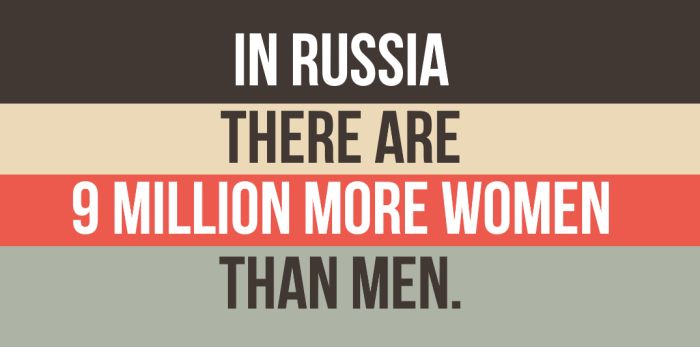 Incredible And Entertaining Facts About Russia (34 pics)