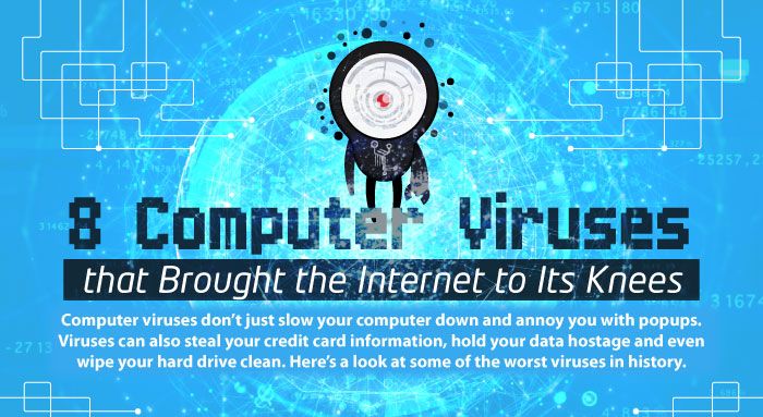 8 Computer Viruses That Launched A Deadly Assault On The Internet (infographic)