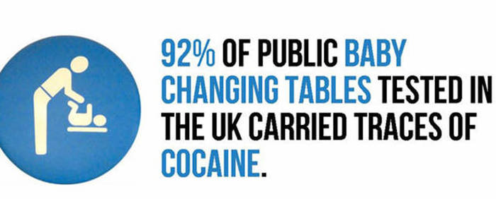 Interesting Information About The UK That Might Surprise You (31 pics)