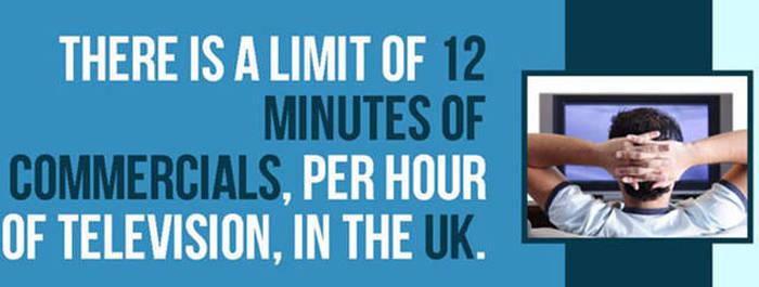 Interesting Information About The UK That Might Surprise You (31 pics)