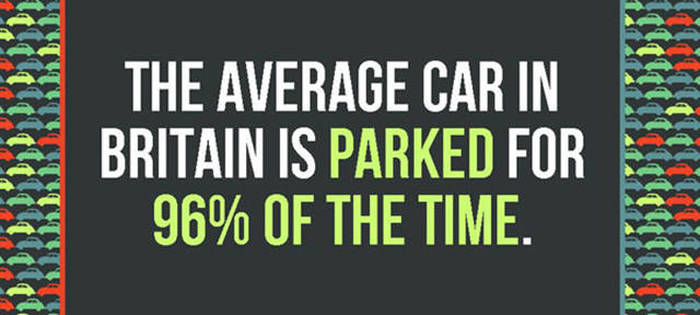 Interesting Information About The UK That Might Surprise You (31 pics)