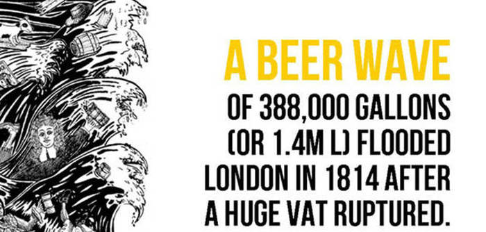 Interesting Information About The UK That Might Surprise You (31 pics)