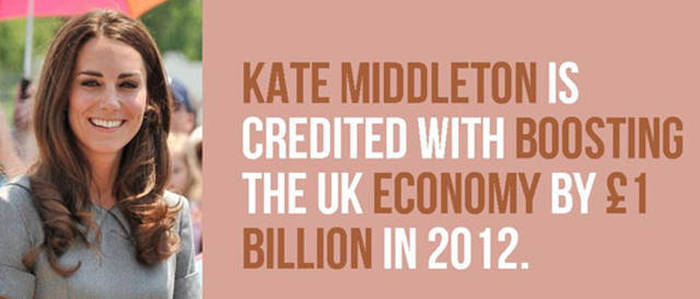 Interesting Information About The UK That Might Surprise You (31 pics)