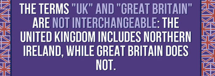 Interesting Information About The UK That Might Surprise You (31 pics)