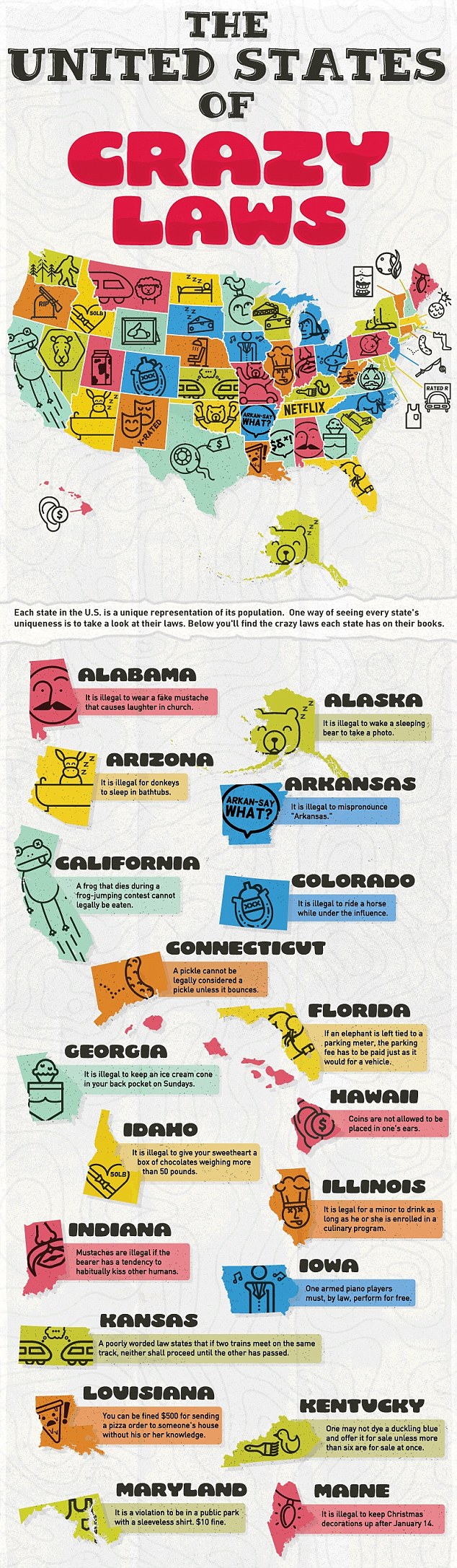 Infographic Reveals The Craziest Laws That Still Exist In The United