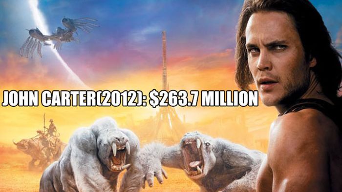 10 Movies That Had Unbelievably Large Budgets (10 pics)