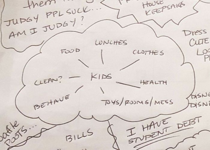 Wife Creates Intricate Map After Husband Asks What's On Her Mind (5 pics)