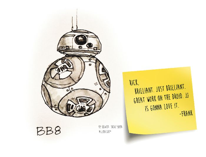 The Inspiration Behind BB-8's Look Revealed (8 pics)