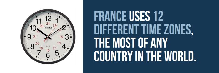 Fun Facts You Need To Know About France (33 pics)