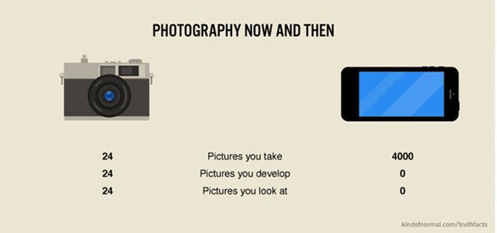 Buckle Up Because You're About To Crash Head First Into Some Truth (50 pics)