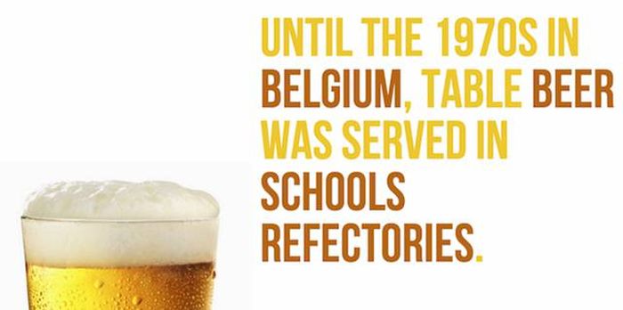 25 Facts About Beer That You Need To Know (25 pics)