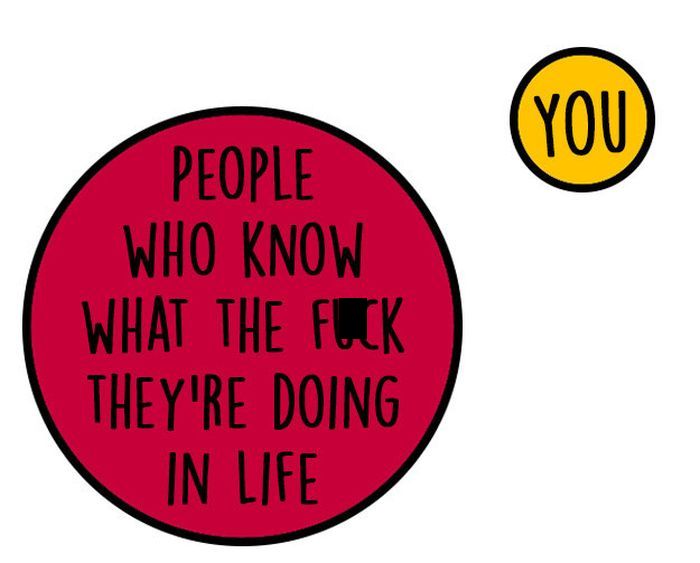 Charts That All Indecisive People Will Be Able To Relate To (13 pics)