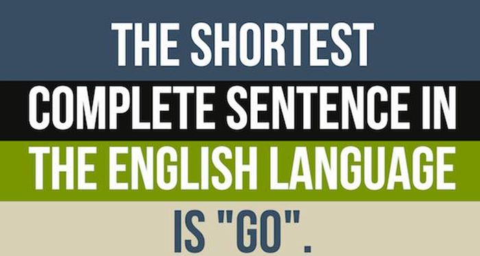 Important Facts About English Language That You Need To Know (25 pics)