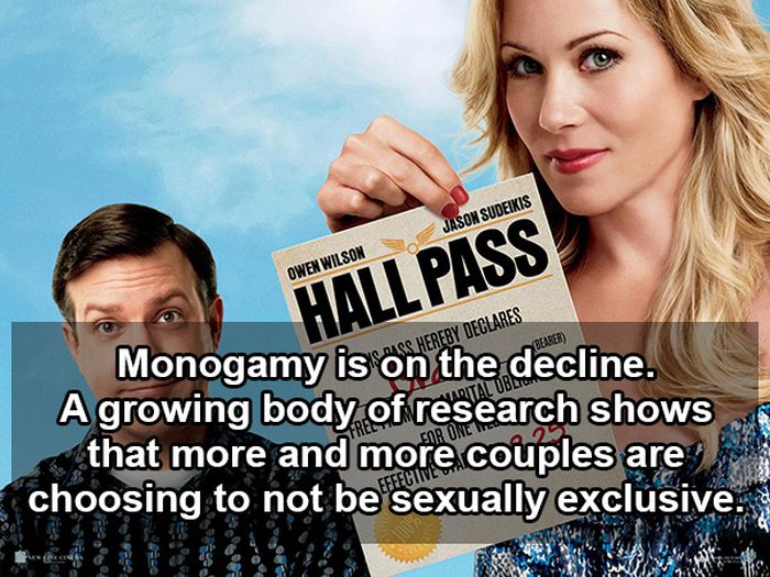 Fascinating Facts And Stats About Sex That Will Arouse Your Brain (10 pics)