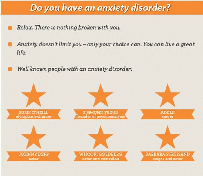 Important Tips That Will Help People Battle Anxiety (7 pics)