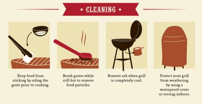You Can Become The Ultimate Grill Master By Following These Tips (11 pics)