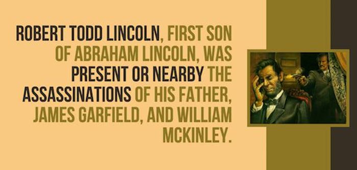 Fascinating Facts About Former American President Abraham Lincoln (28 pics)