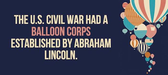 Fascinating Facts About Former American President Abraham Lincoln (28 pics)