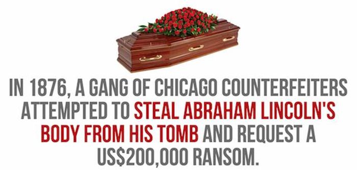 Fascinating Facts About Former American President Abraham Lincoln (28 pics)