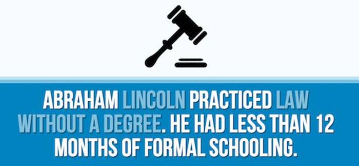 Fascinating Facts About Former American President Abraham Lincoln (28 pics)