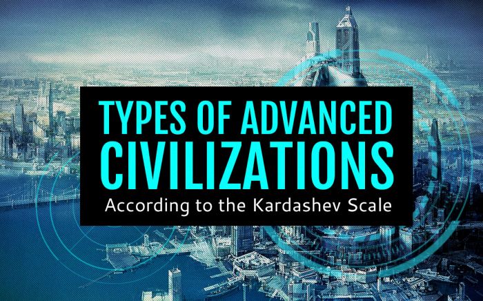 Advanced Civilizations Categorized By The Kardeshev Scale (infographic)