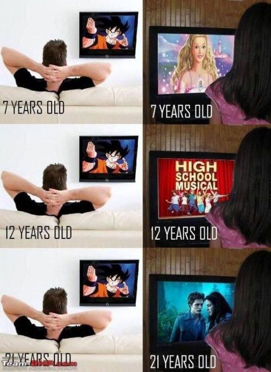 You Just Can't Ignore The Big Differences Between Men And Women (27 pics)