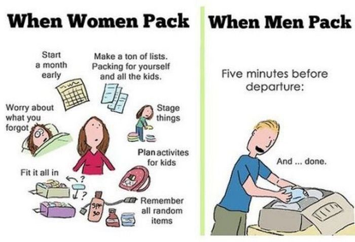 You Just Can't Ignore The Big Differences Between Men And Women (27 pics)