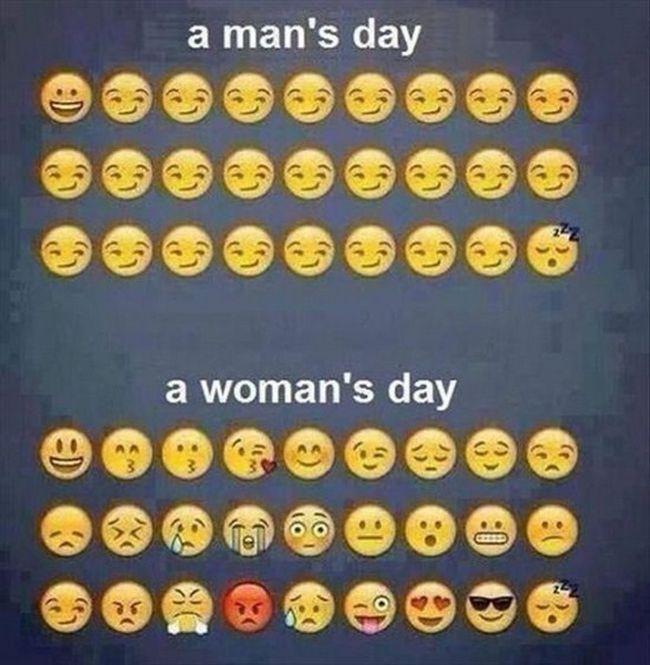 You Just Can't Ignore The Big Differences Between Men And Women (27 pics)