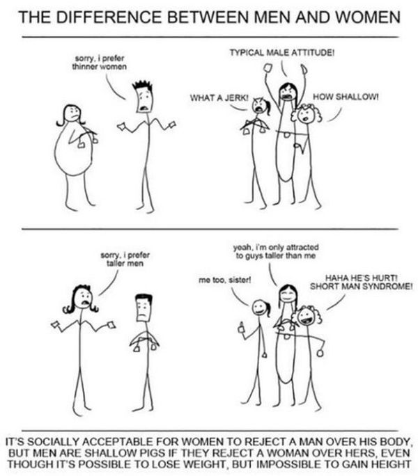 You Just Can't Ignore The Big Differences Between Men And Women (27 pics)
