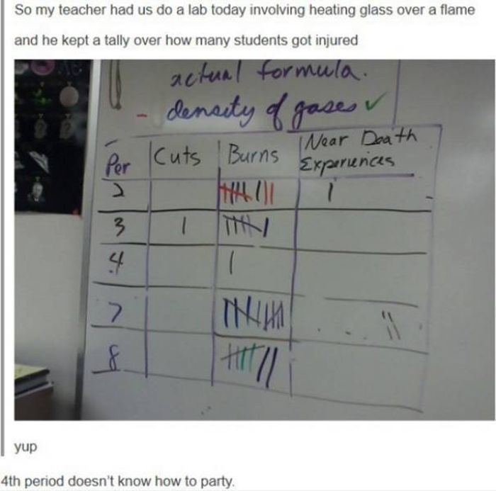 Awesome Things We Would All Do If We Were Teachers (21 pics)