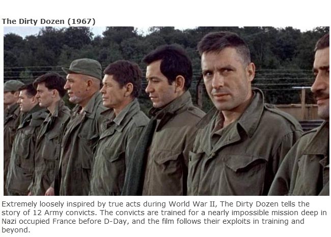 24 Military Movies That Everybody Needs To Watch At Least Once (24 pics)