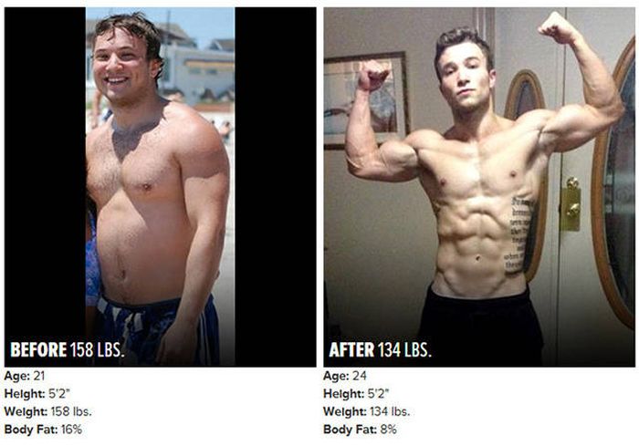 Prepare To Have Your Mind Blown By These Insane Body Transformations (40 pics)