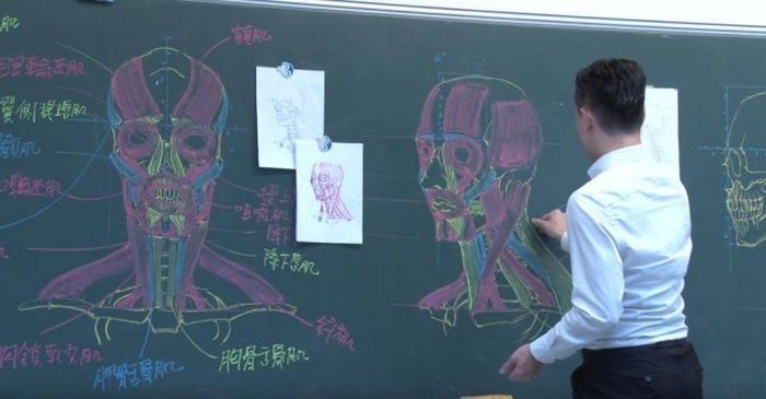 Chinese Teacher Has Some Serious Chalk Skills (7 pics)