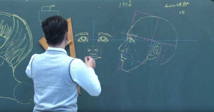 Chinese Teacher Has Some Serious Chalk Skills (7 pics)