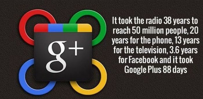 Your Brain Is Going To Love These Cool Facts (29 pics)