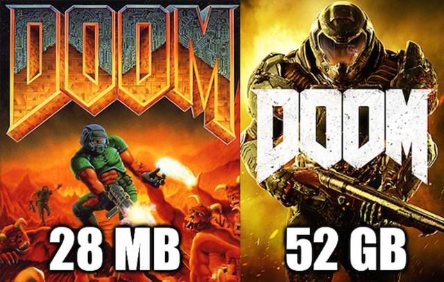 Pictures That Sum Up What It Means To Be A Gamer (29 pics)