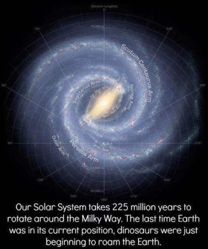 Facts About Space That Will Expand And Your Mind (19 pics)