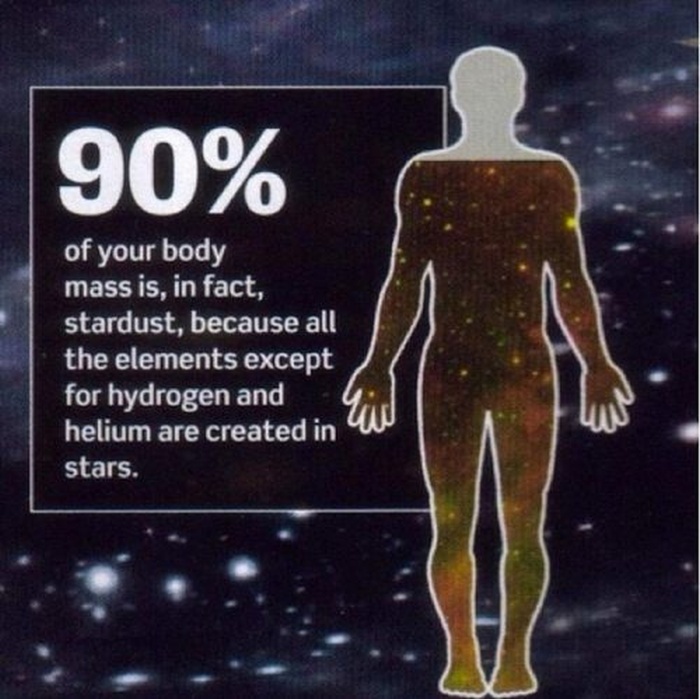 Stardust Meaning