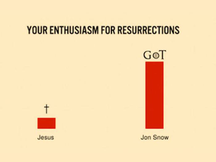 Simple Truths That Are Here To Serve You A Dose Of Reality (30 pics)