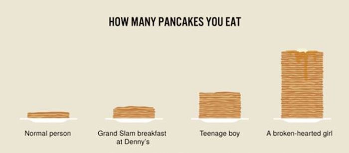 Simple Truths That Are Here To Serve You A Dose Of Reality (30 pics)