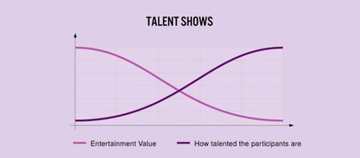 Simple Truths That Are Here To Serve You A Dose Of Reality (30 pics)