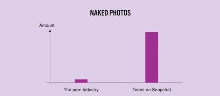 Simple Truths That Are Here To Serve You A Dose Of Reality (30 pics)