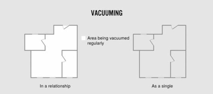 Simple Truths That Are Here To Serve You A Dose Of Reality (30 pics)