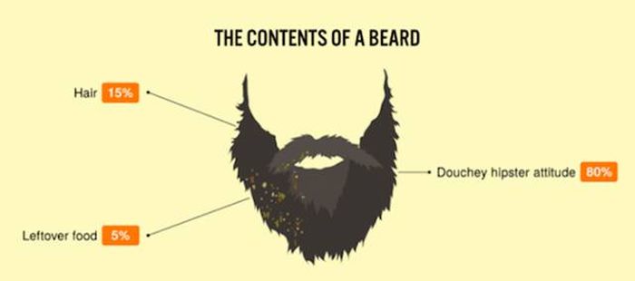 Simple Truths That Are Here To Serve You A Dose Of Reality (30 pics)